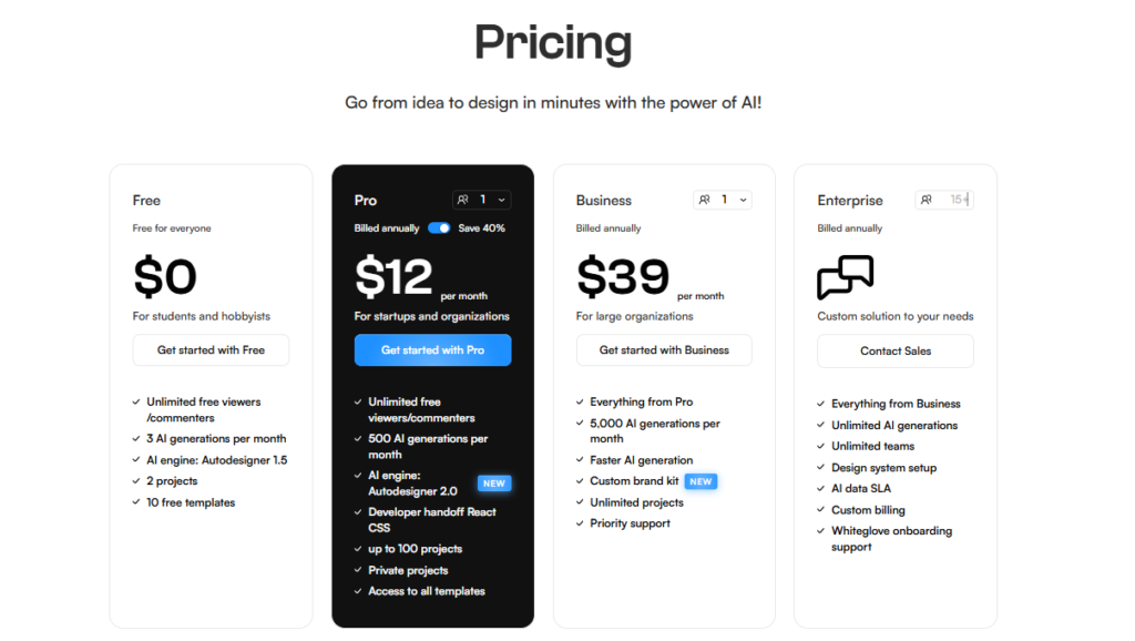 UIZARD AI pricing